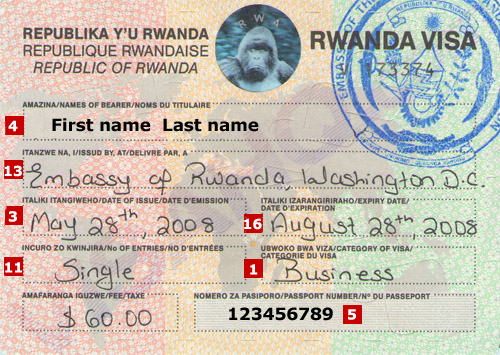 what is application letter for rwanda visa