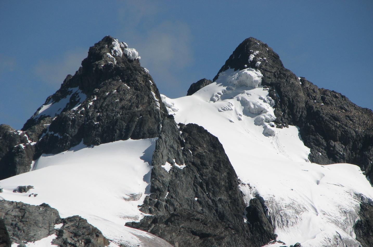 Mount Rwenzori National Park